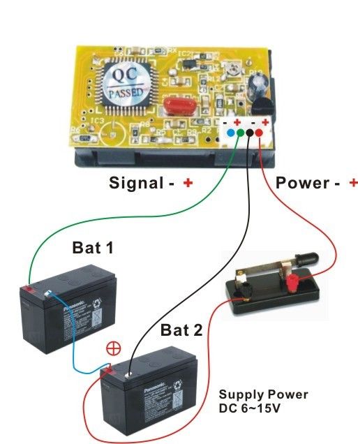 Mini 100V DC Red Digital Panel Meter Voltmeter Guage  